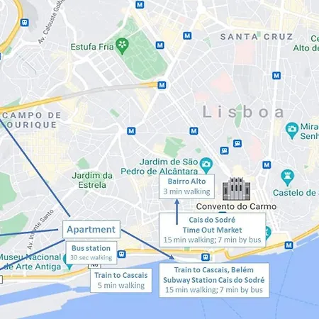 Thisislisbon - Riverview - 3rd Lisboa